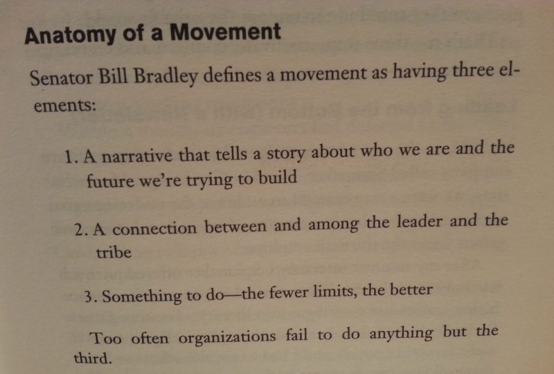 Anatomy of a Movement