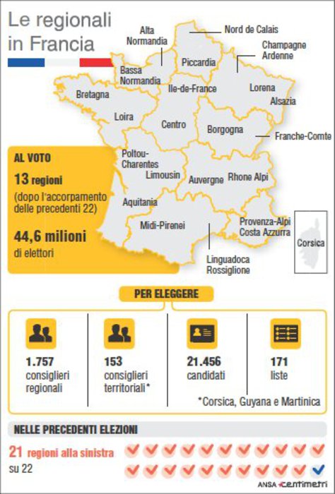 Scheda sulle elezioni regionali francesi (88mm x 130mm)