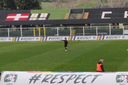 Un momento di una partita del Chieti Calcio allo Stadio Angelini, 2 febbraio 2025