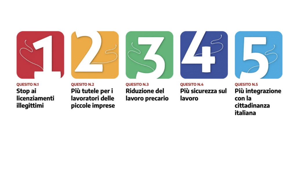 Referendum 2025. Cosa pensano gli italiani di questo strumento?