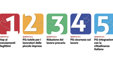 Referendum 2025. Cosa pensano gli italiani di questo strumento?