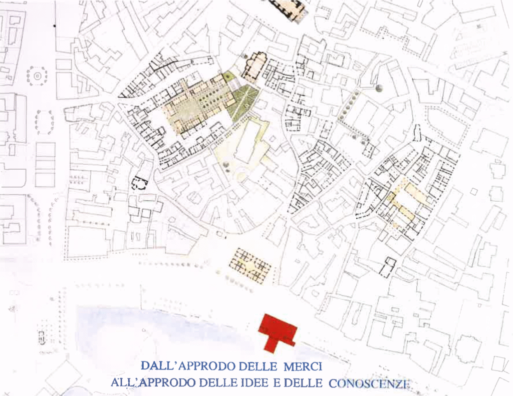 Progetto e composizione sono le due parti del lavoro dell'architettura