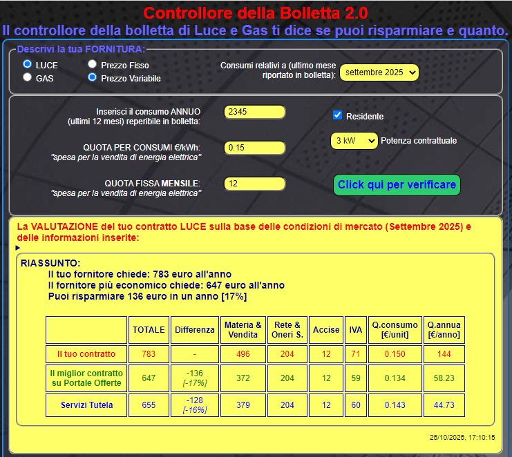 Controllore della Bolletta