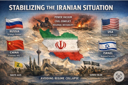 si va verso una stabilizzazione del regime in Iran