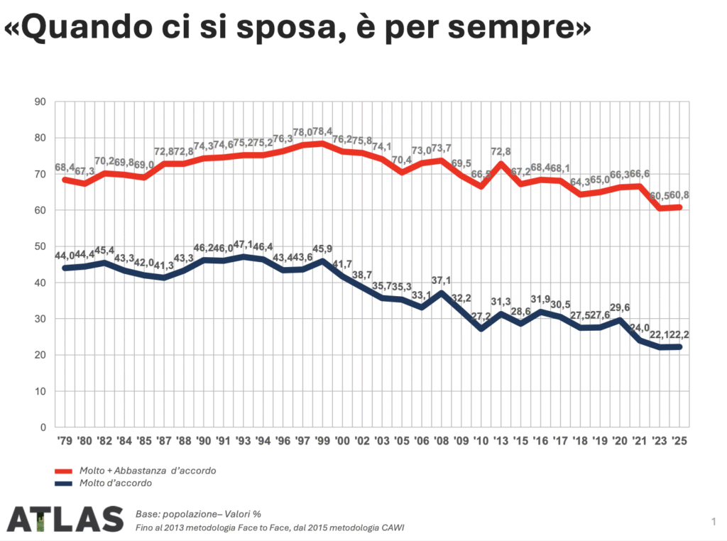 Per sempre sì di Sal Da Vinci ha vinto Sanremo. Nel paese l'aria che tira è diversa