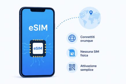 eSIM